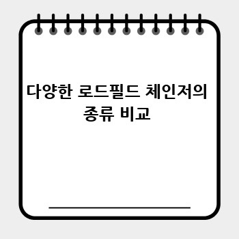 다양한 로드필드 체인저의 종류 비교